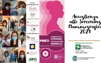 Accoglienza allo screening mammografico 2021